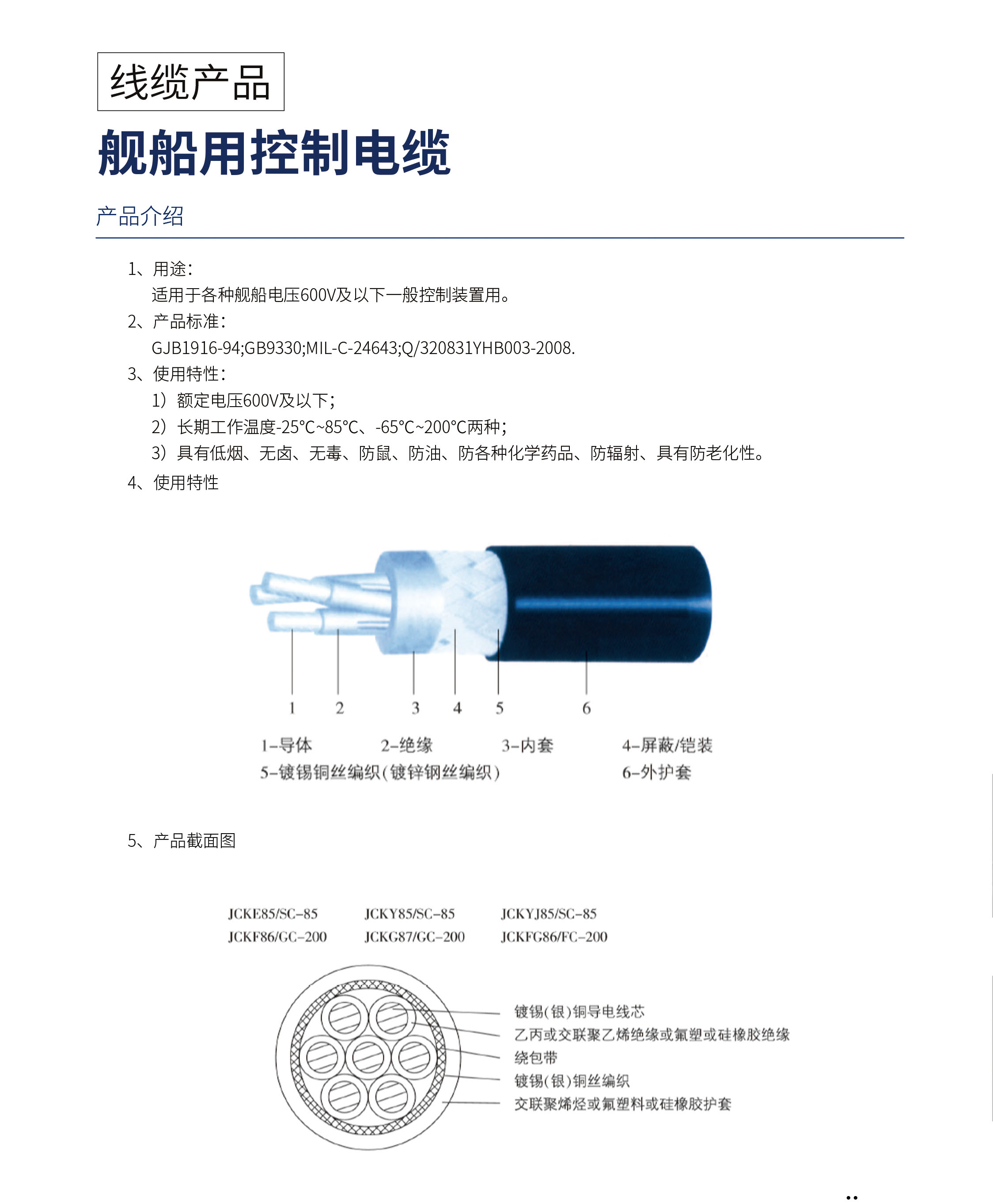 船用控制電纜1.jpg