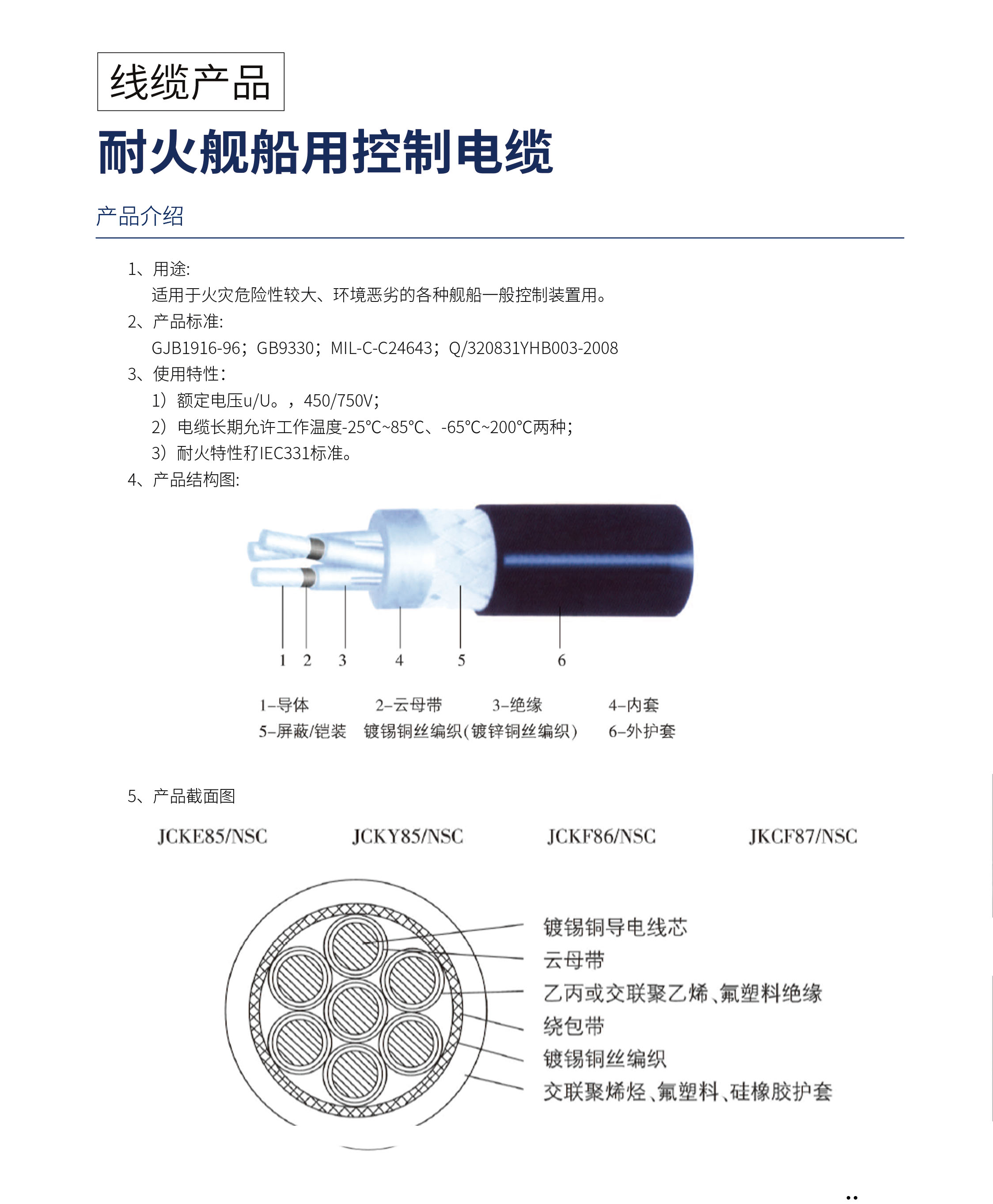 耐火船用控制電纜1.jpg