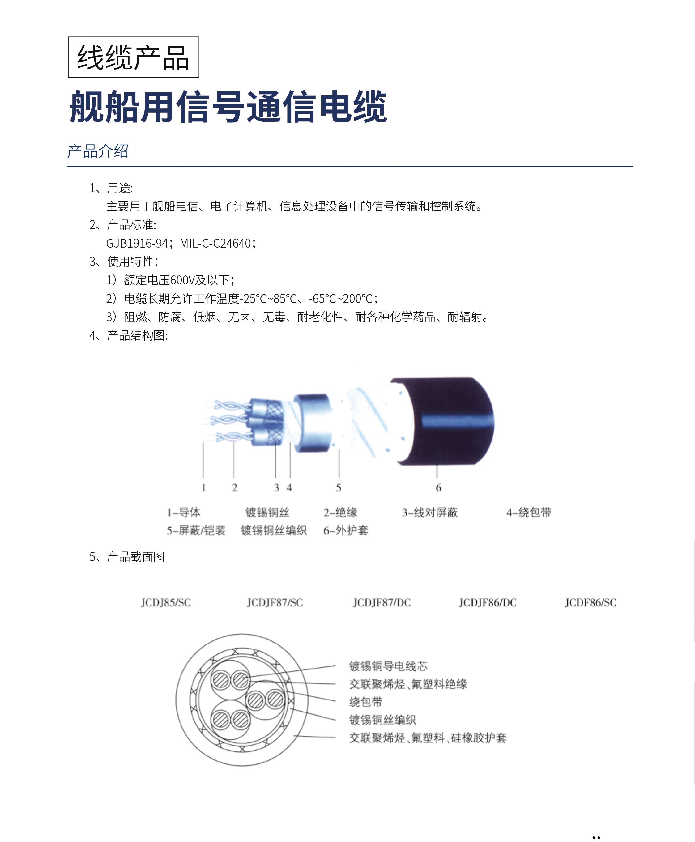 通信電纜.jpg