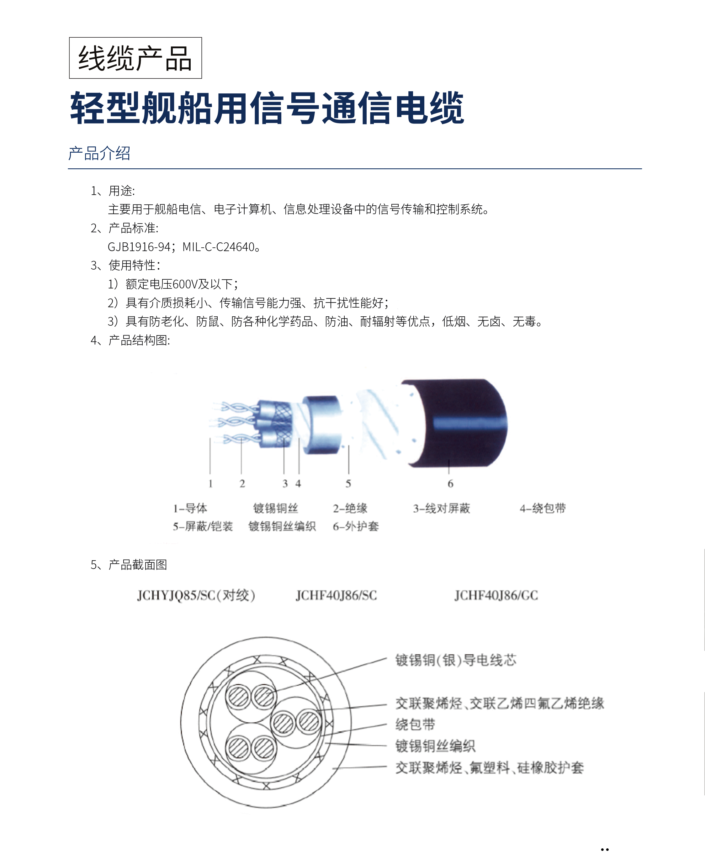 輕型信號.jpg