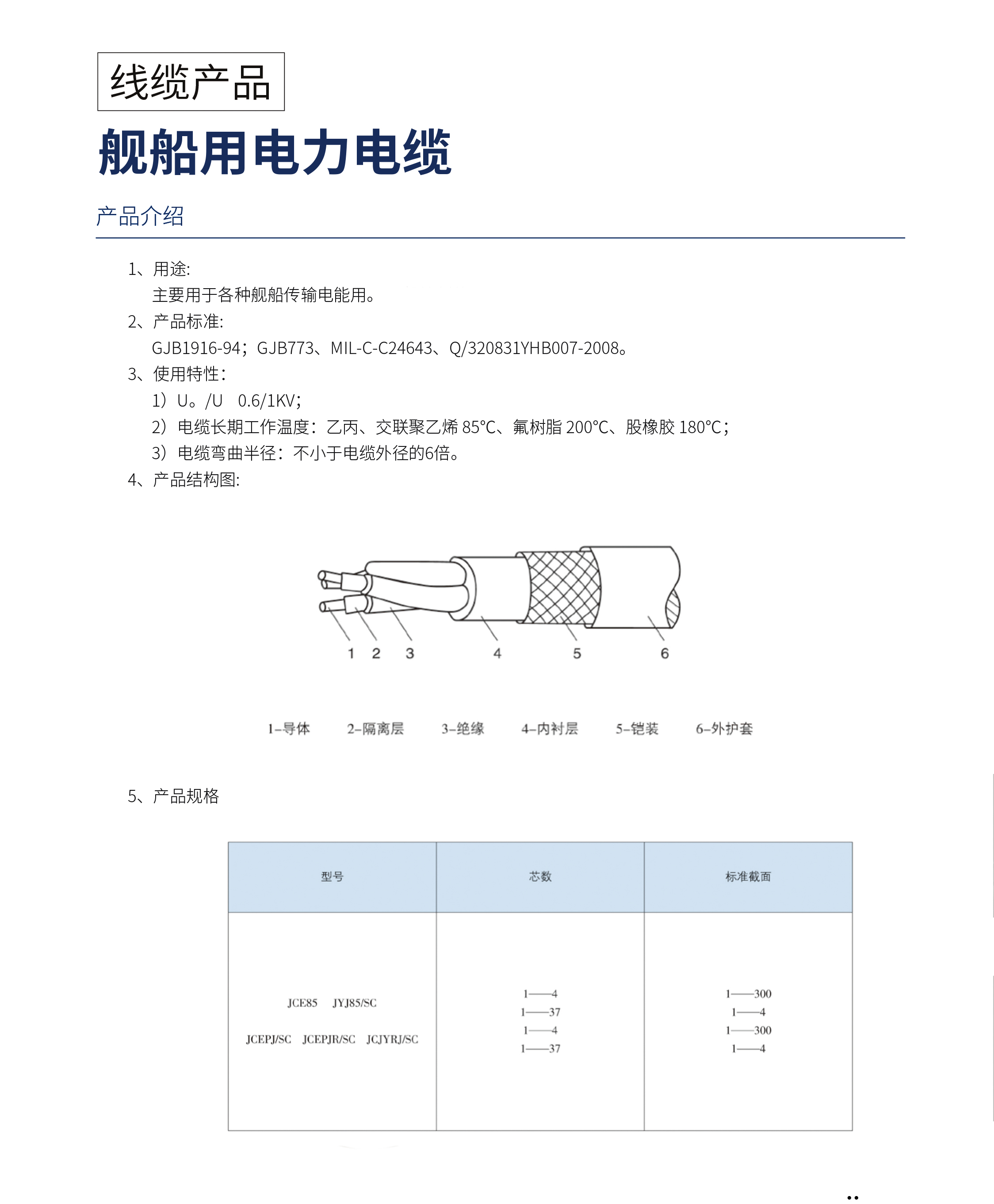 電力電纜.jpg